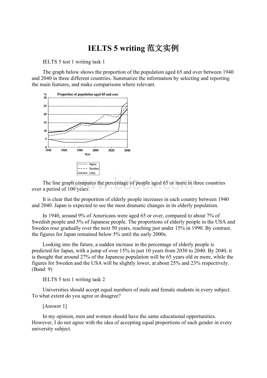 IELTS 5 writing范文实例.docx