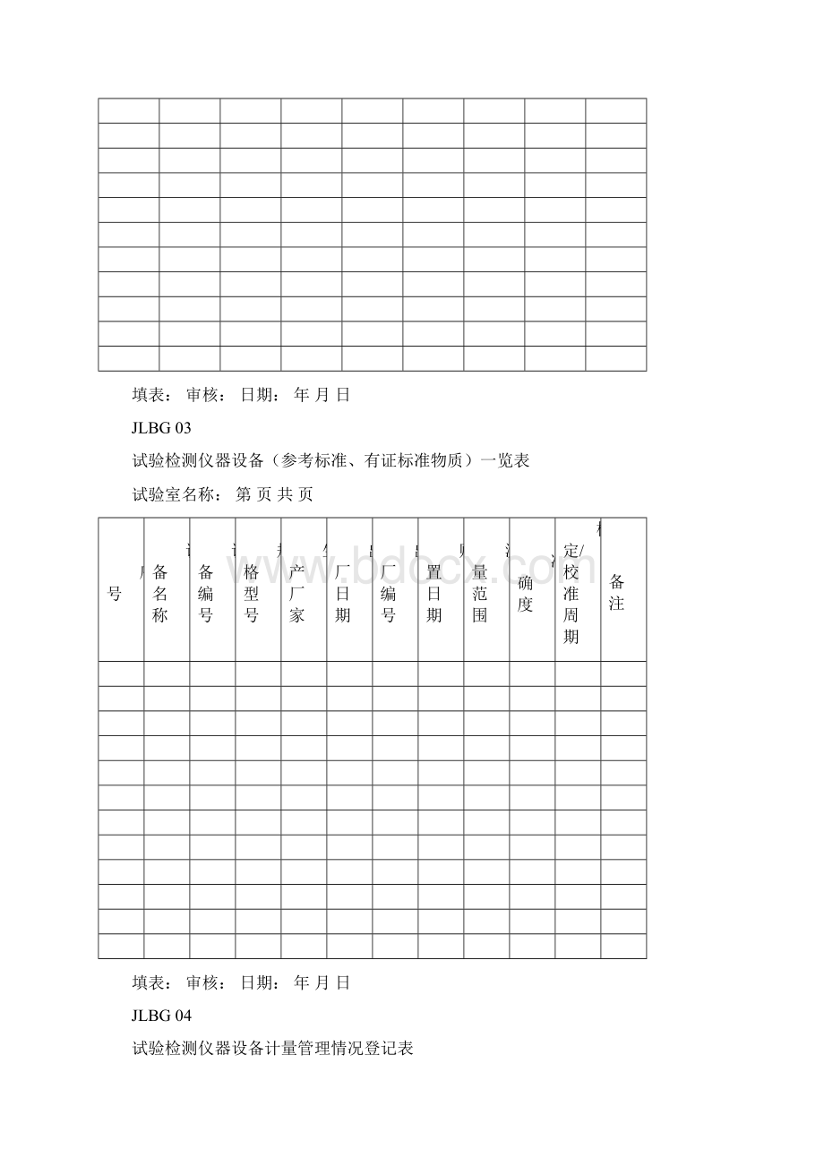 公路工程工地试验室标准化指南表Word格式.docx_第2页