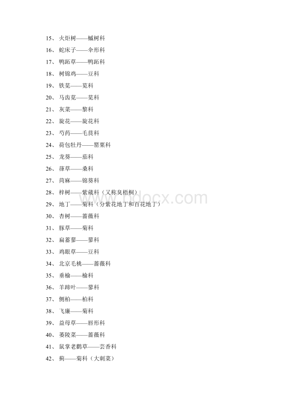 自然地理综合野外实习报告概述本次自然地理综合野外实习活动是在Word文档下载推荐.docx_第2页