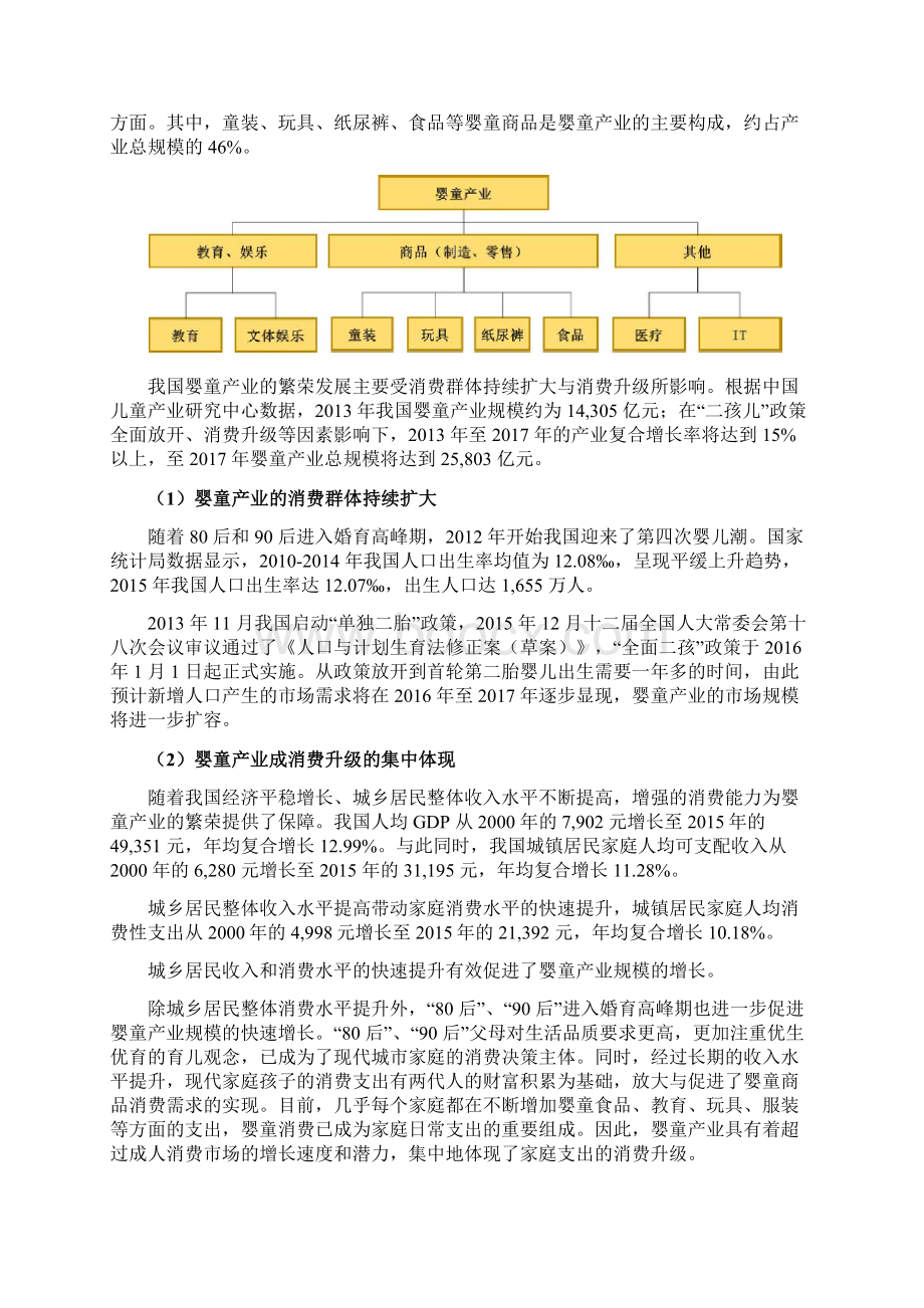 童装行业分析报告Word下载.docx_第3页