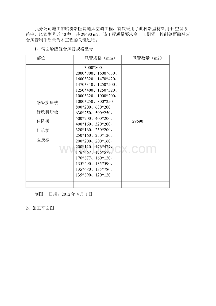 提高钢面酚醛复合风管制作一次合格率.docx_第2页