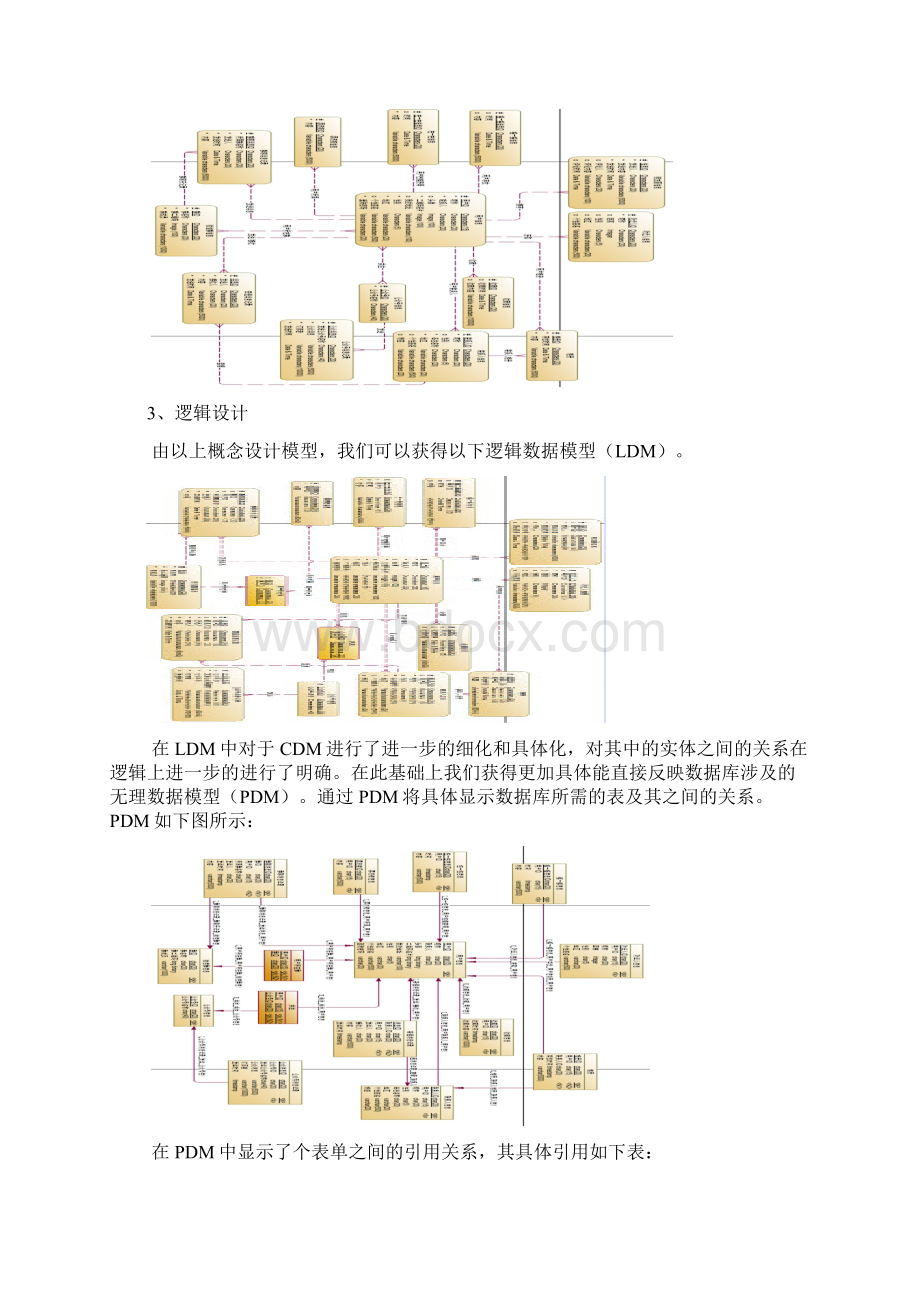 微信数据库分析与及设计Word文档格式.docx_第3页