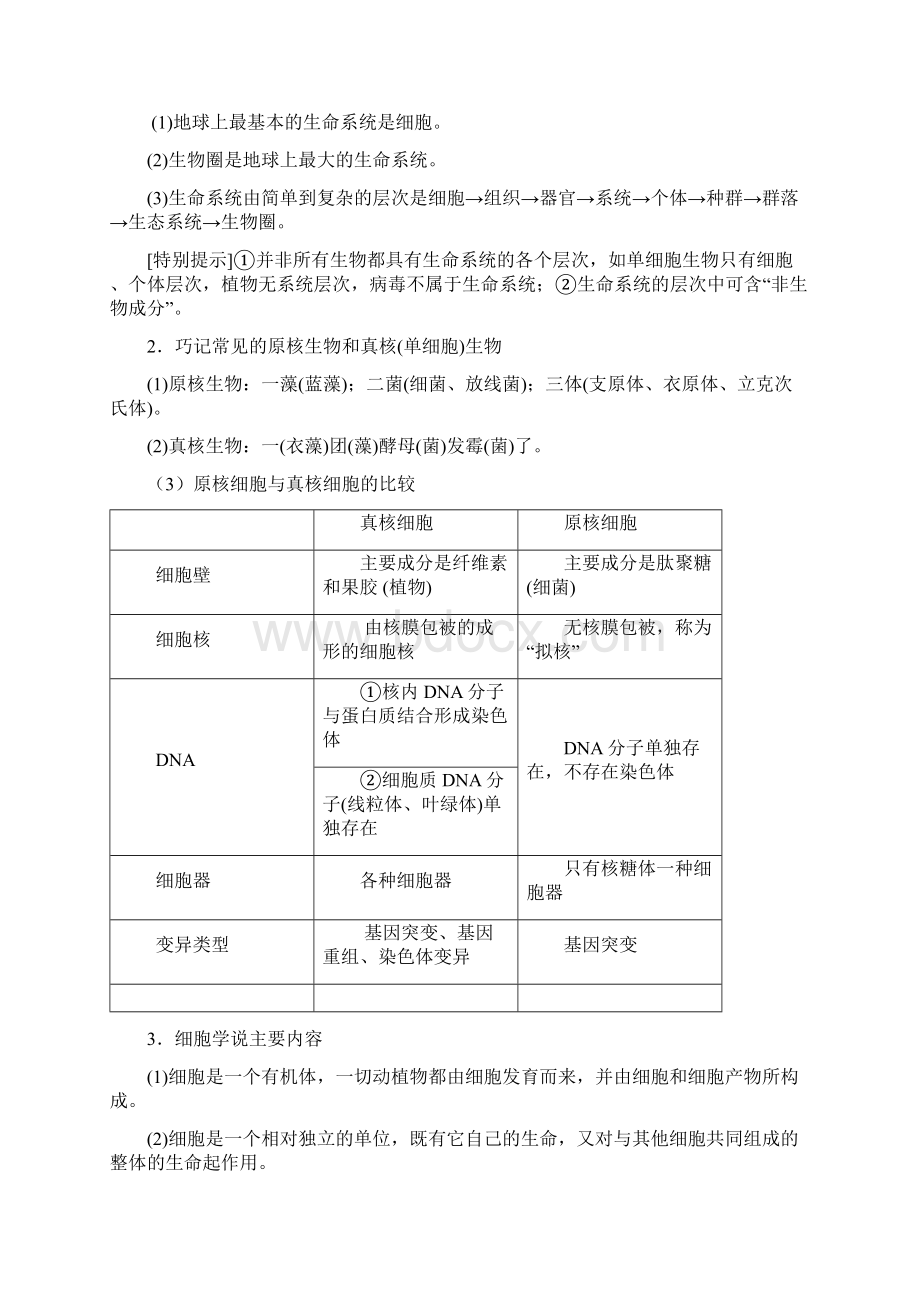 高考生物一轮专题突破练专题一细胞的分子组成和结构功能三教案Word文件下载.docx_第2页