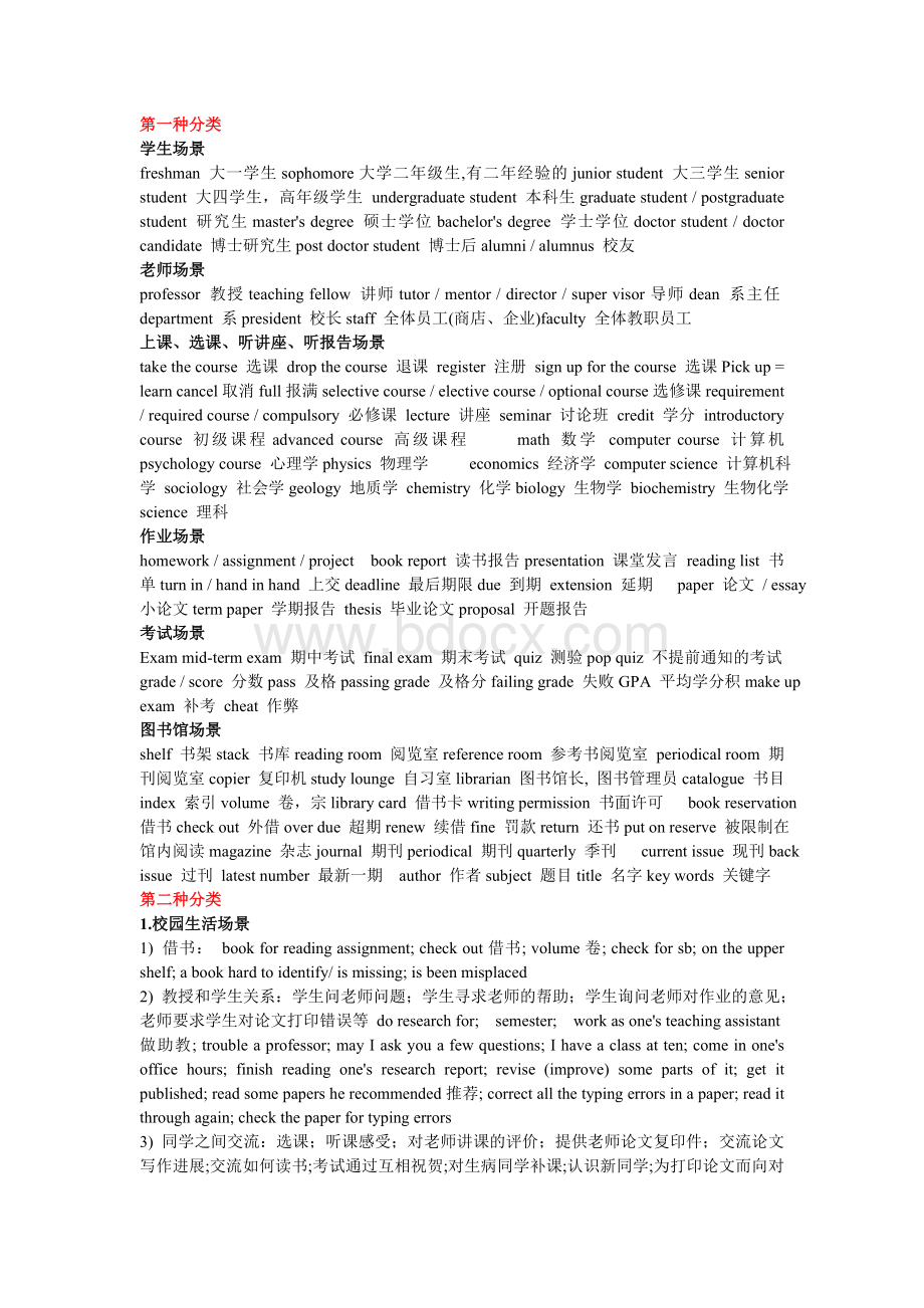 大学英语六级听力场景英语词汇精要Word文档下载推荐.doc