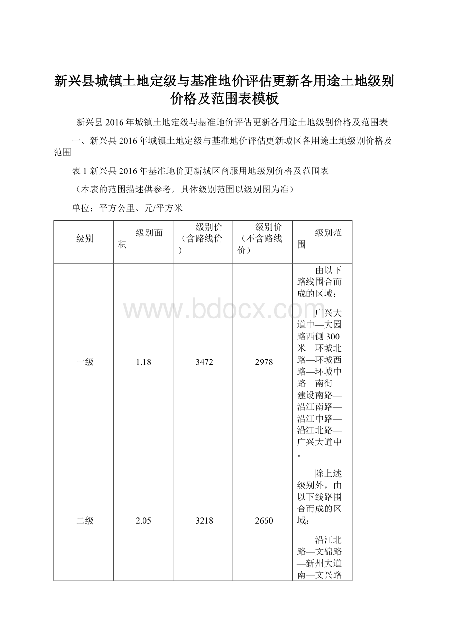 新兴县城镇土地定级与基准地价评估更新各用途土地级别价格及范围表模板Word文件下载.docx