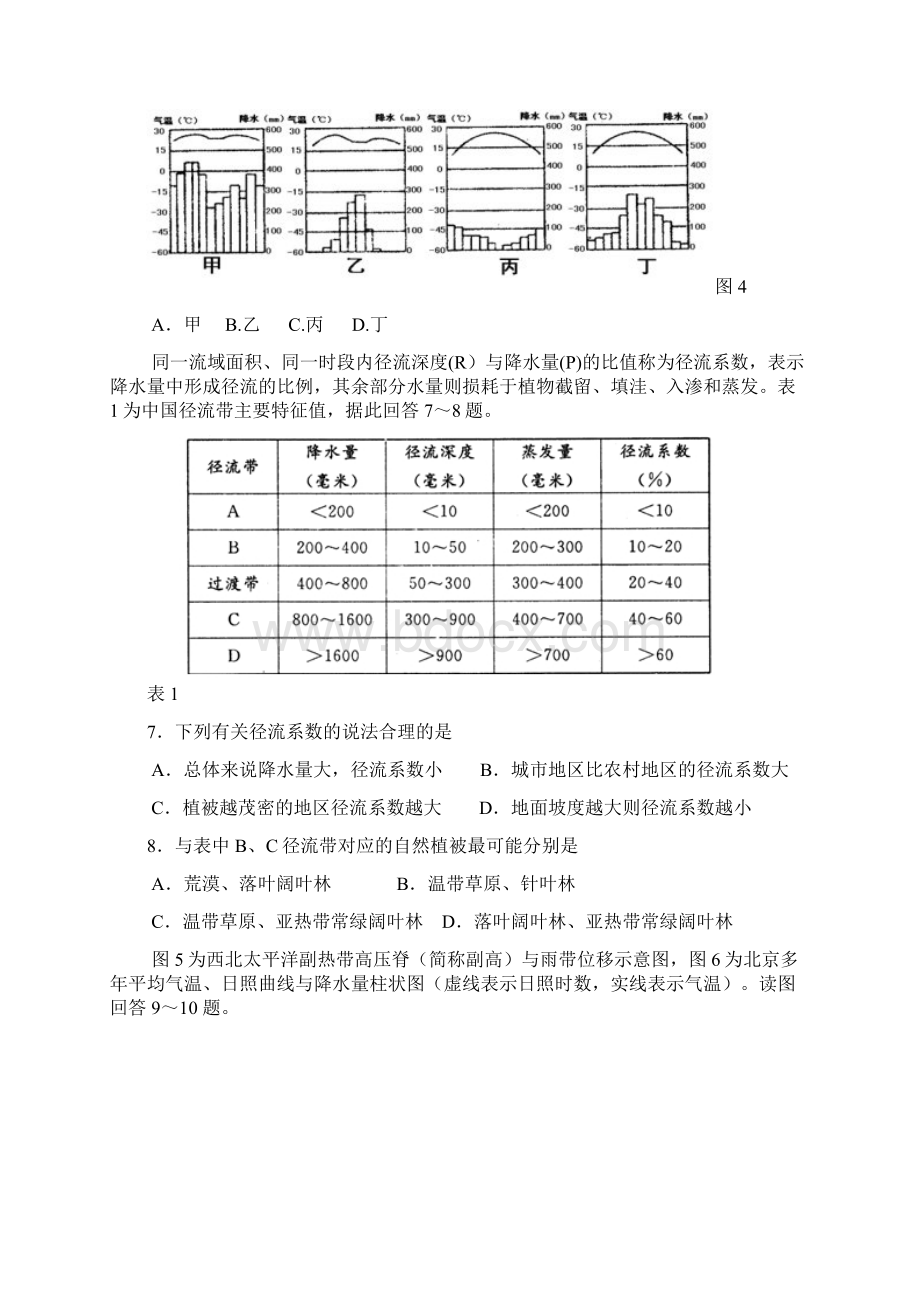 常州市教育学会学业水平监测高三地理试题.docx_第3页