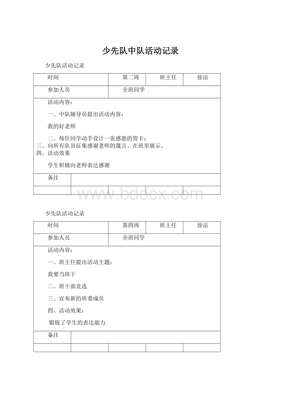 少先队中队活动记录Word文档格式.docx