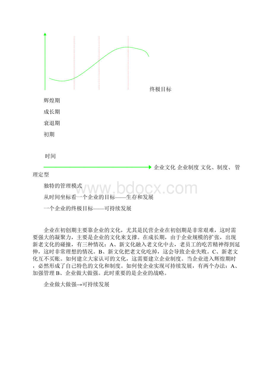 企业战略管理的基本知识.docx_第2页