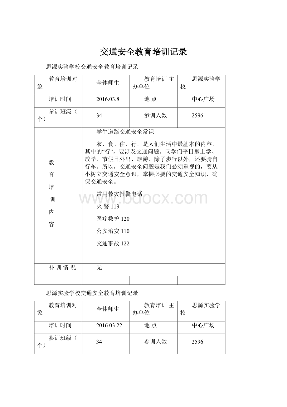 交通安全教育培训记录Word格式.docx_第1页