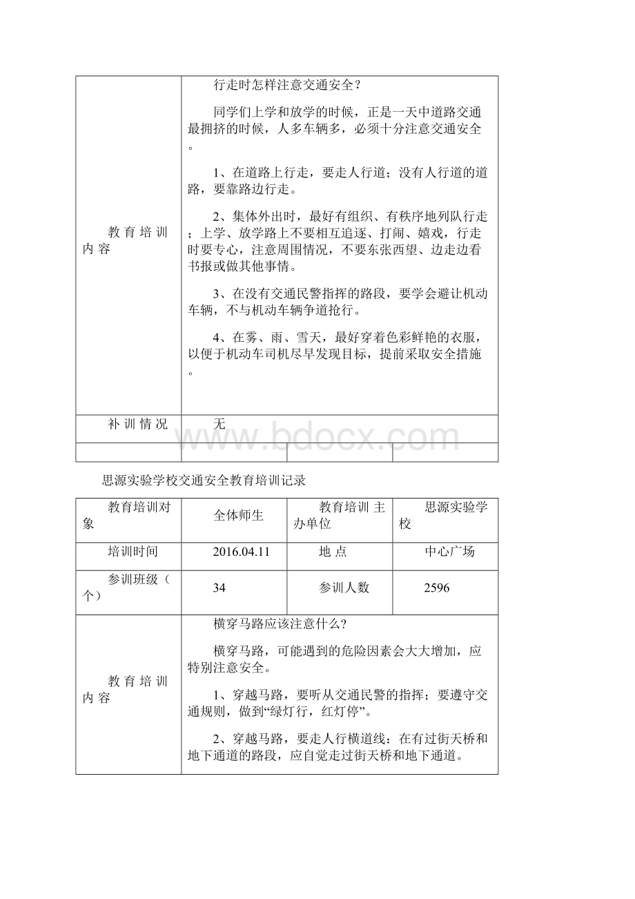 交通安全教育培训记录Word格式.docx_第2页