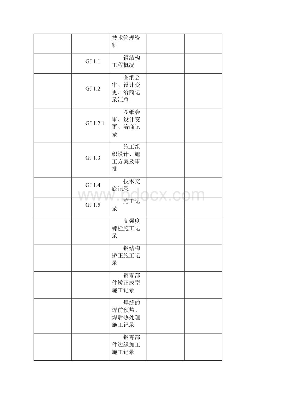 钢结构竣工资料范本模板Word文档下载推荐.docx_第3页