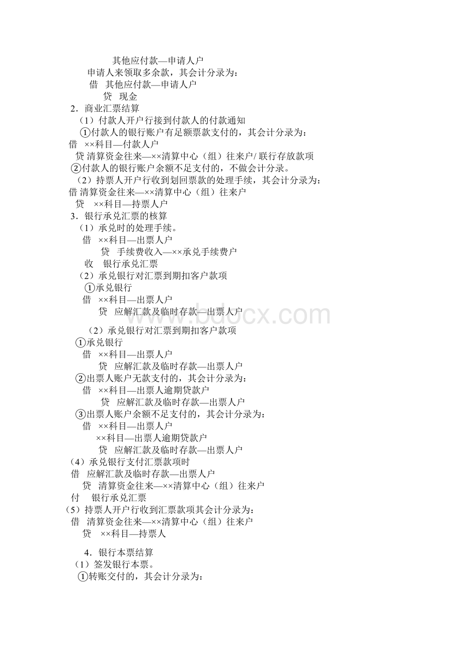 银行会计学会计分录文档格式.docx_第2页