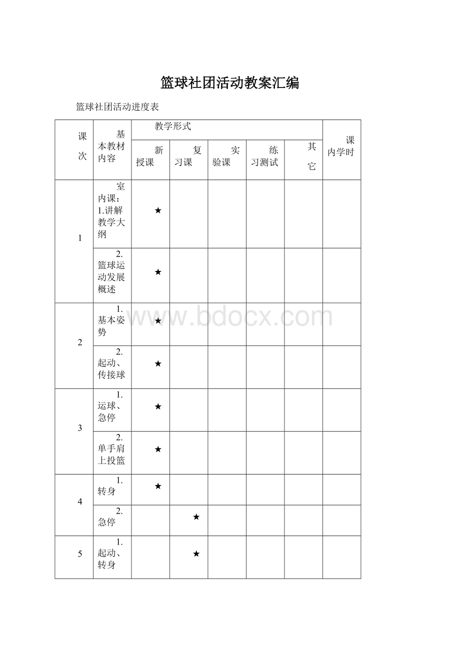 篮球社团活动教案汇编.docx_第1页