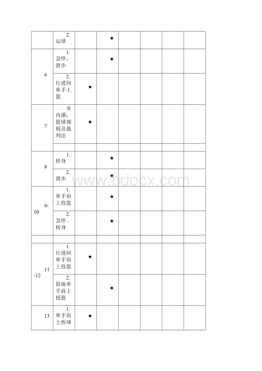 篮球社团活动教案汇编.docx_第2页