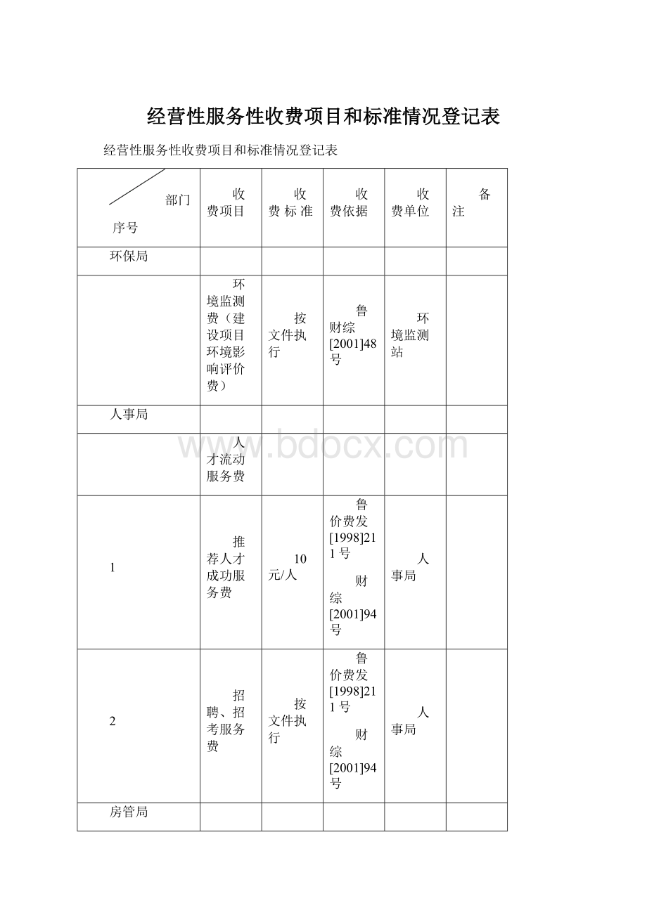 经营性服务性收费项目和标准情况登记表.docx