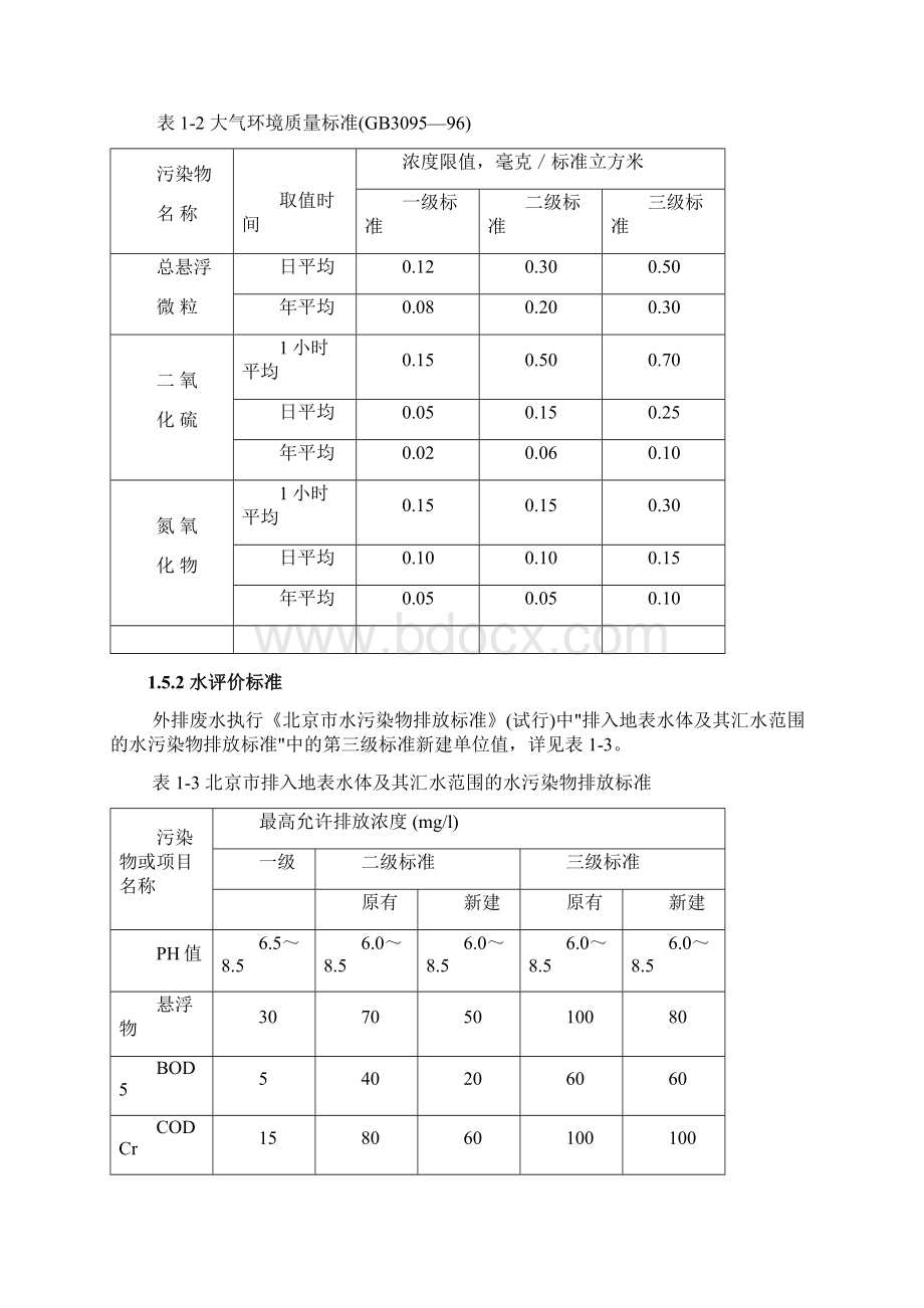 房地产环评报告书.docx_第3页