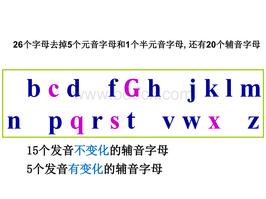 英语发音规则PPT格式课件下载.ppt_第3页