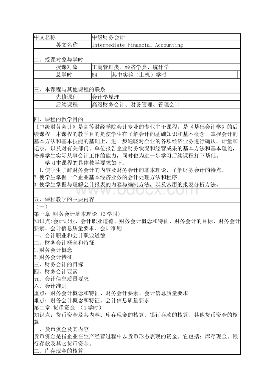 中级财务会计大纲(管院64学时)Word格式.doc_第1页