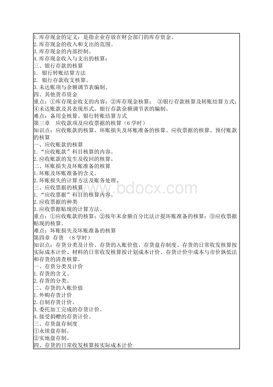 中级财务会计大纲(管院64学时).doc_第2页