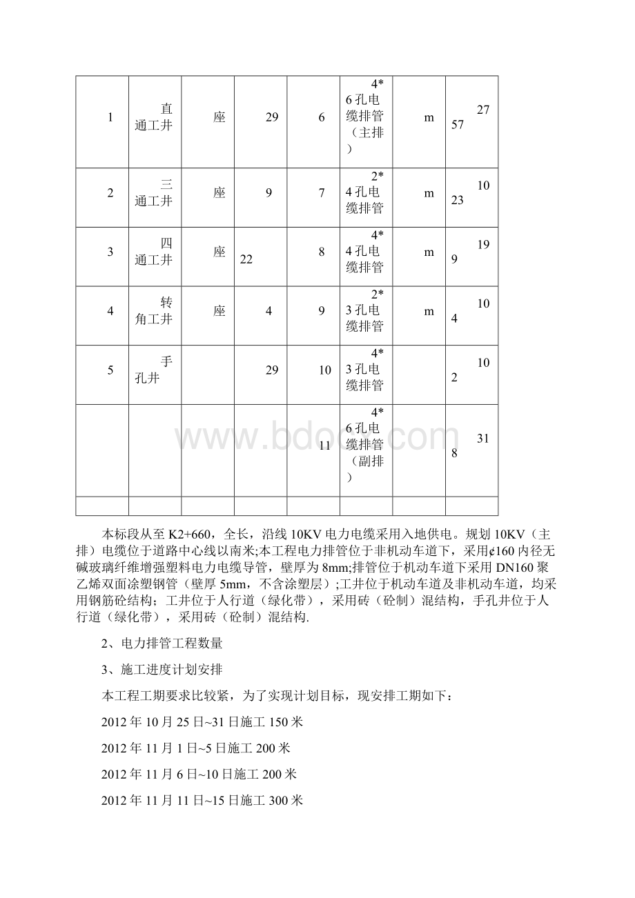 电力排管施工方案38957Word格式.docx_第2页