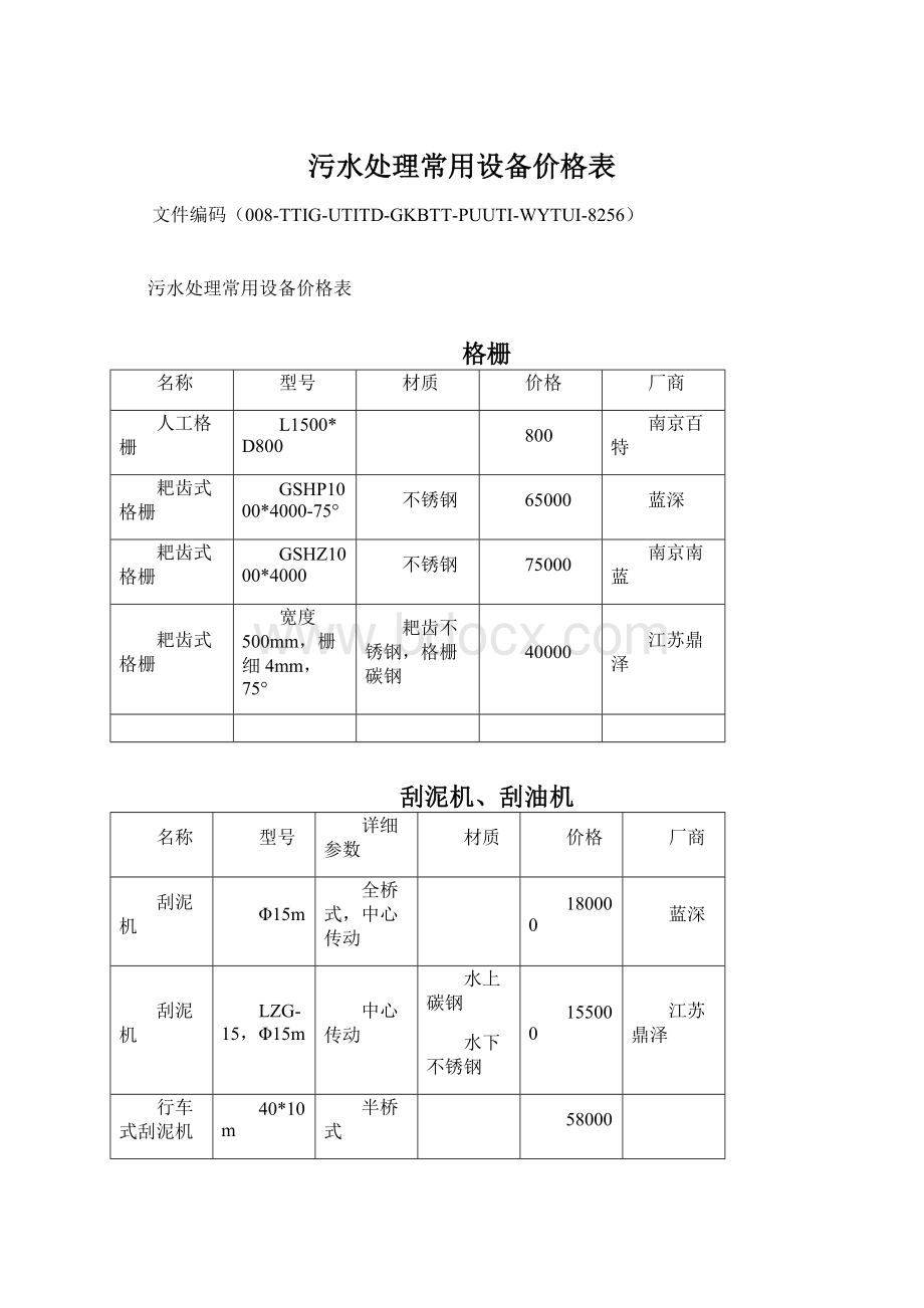 污水处理常用设备价格表.docx_第1页