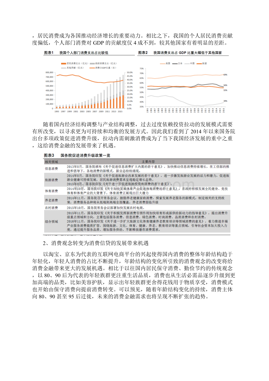 银行消费信贷行业分析报告.docx_第3页