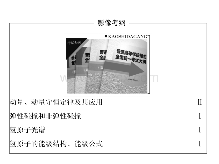 高考物理二轮复习冲刺课件专题选修.ppt_第3页