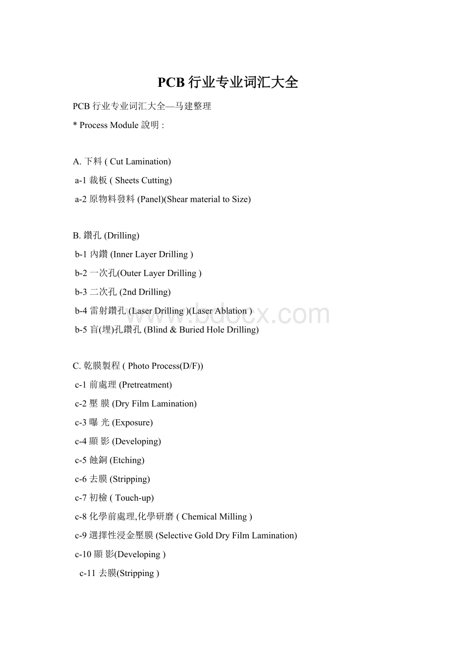 PCB行业专业词汇大全Word文档格式.docx_第1页