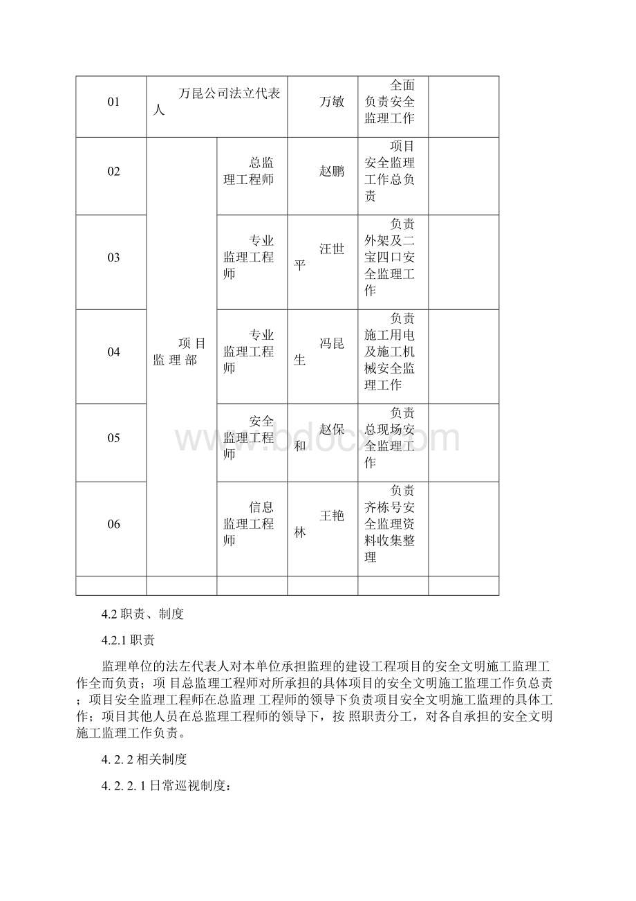 安全文明施工监理实施细则12年范本文档格式.docx_第3页