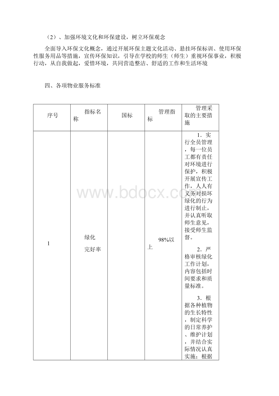 学校物业管理方案.docx_第3页