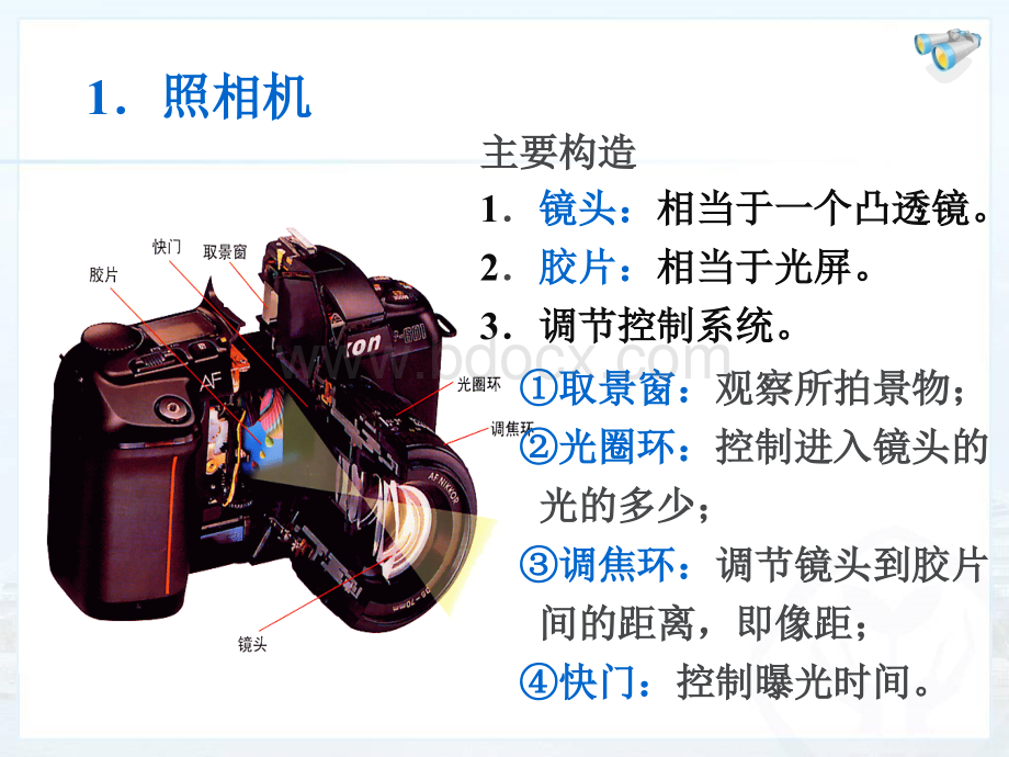 第二节生活中的透镜PPT.ppt_第3页