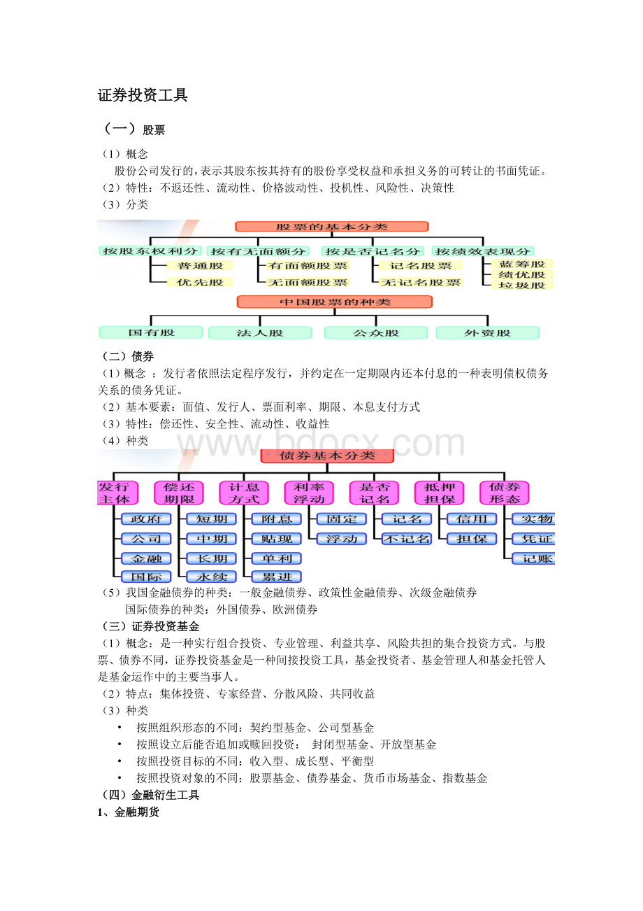 证券投资学知识点Word格式文档下载.doc