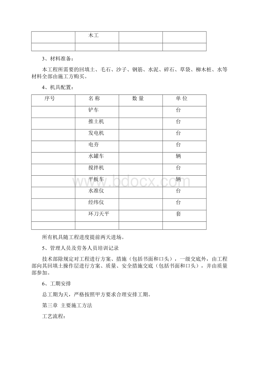 长庆油田安全环保重大隐患治理工程施工组织设计方案.docx_第2页