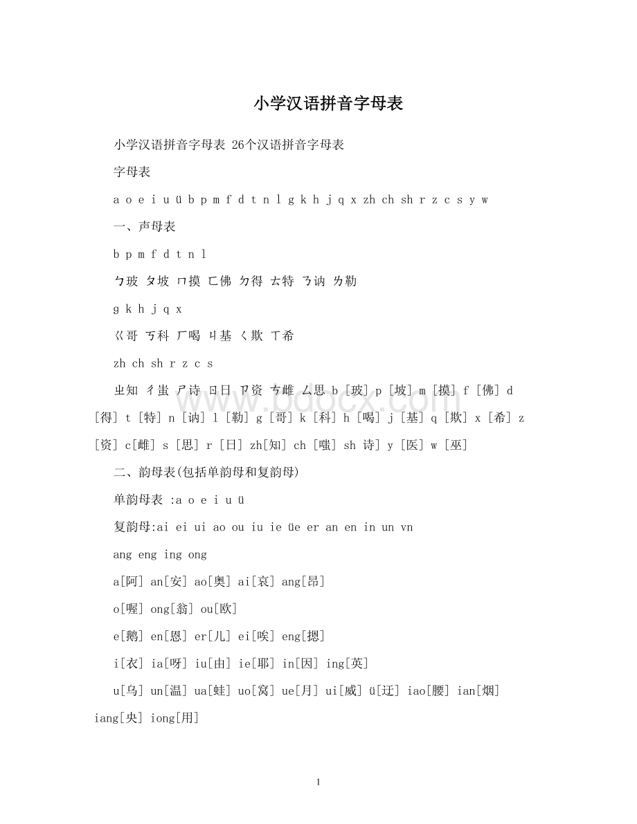 小学汉语拼音字母表Word格式.doc_第1页