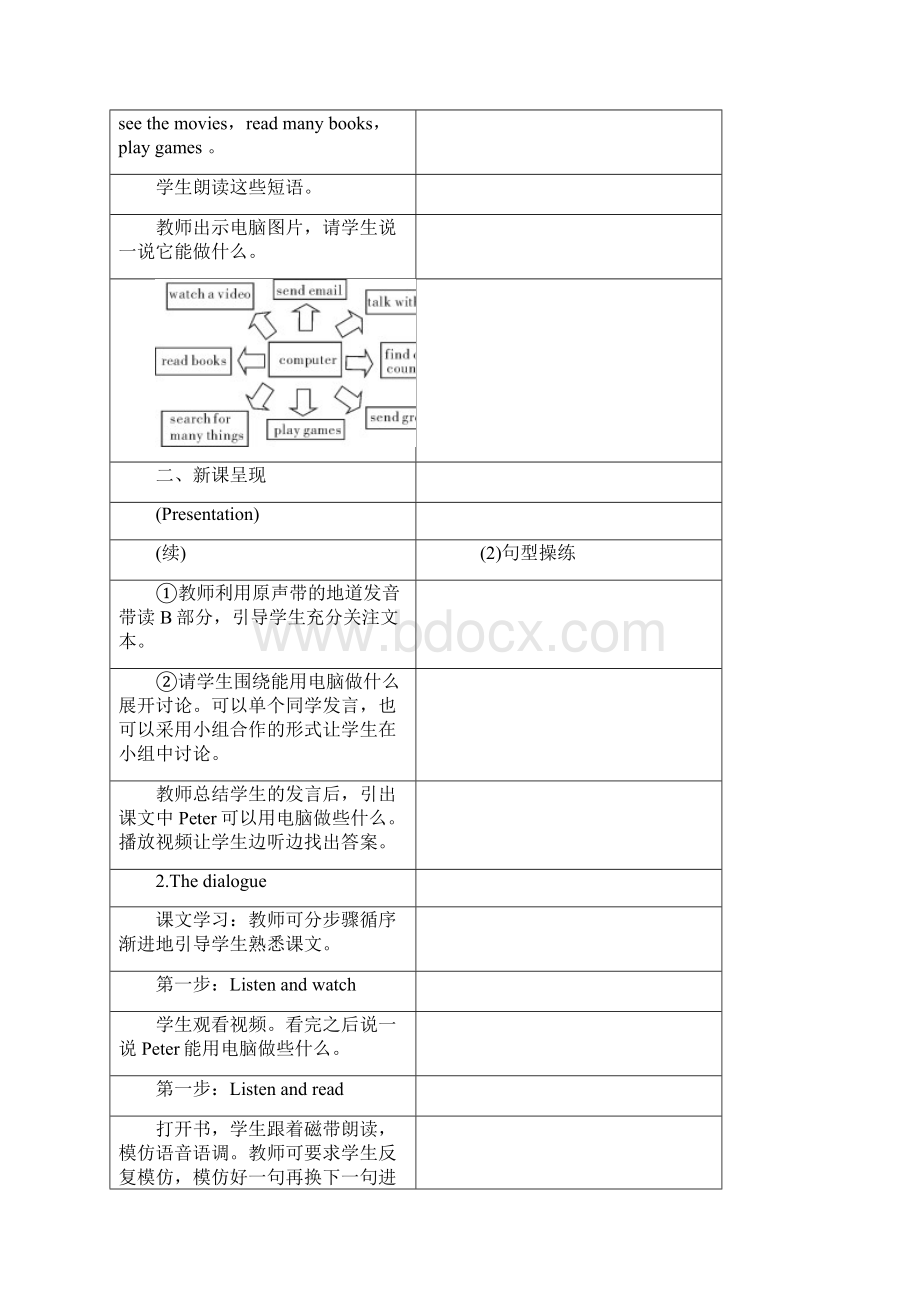 六年级上册英语教案Unit 3 I like my computer湘少版精选教学文档.docx_第3页