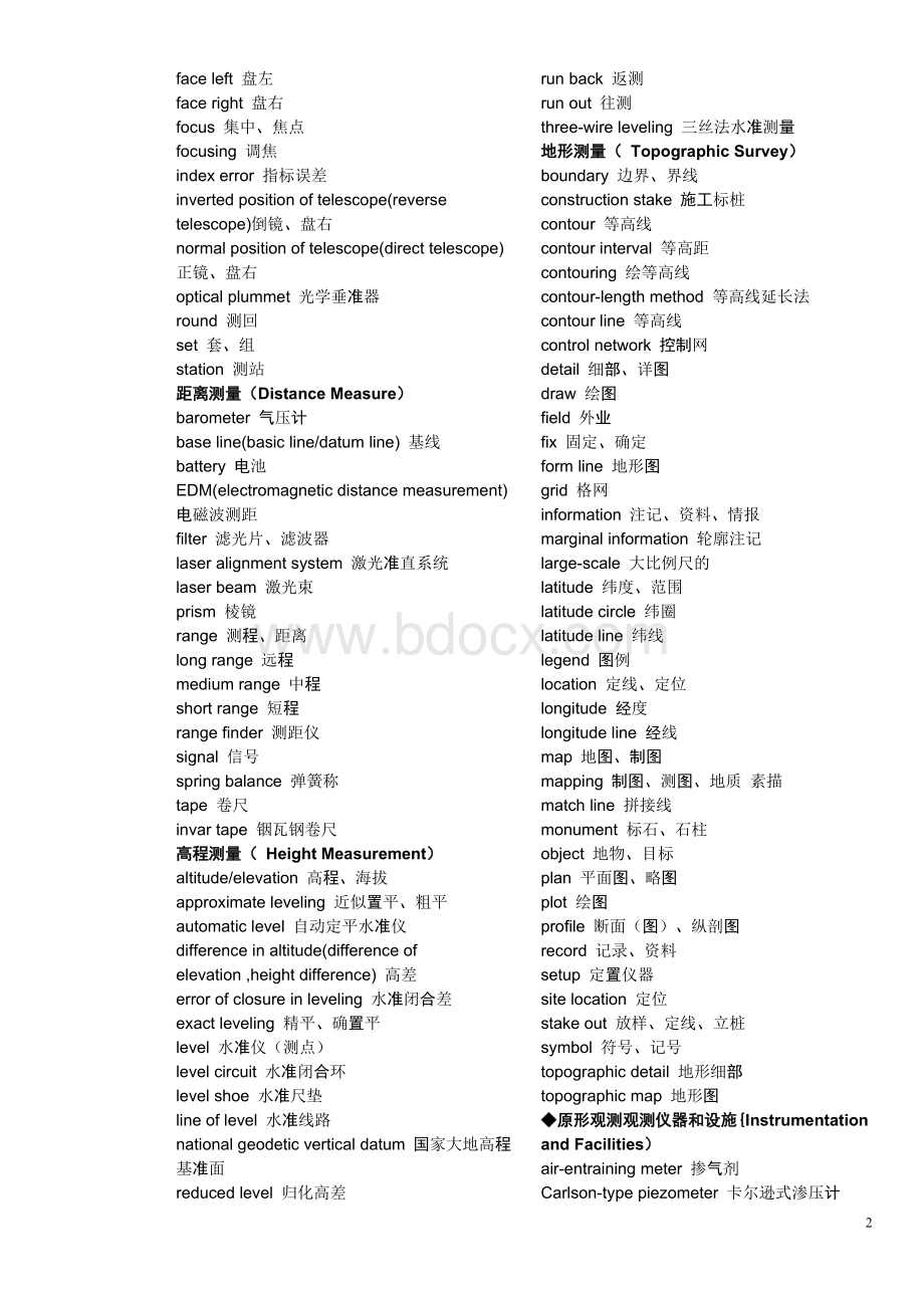 水利水电工程专业英语英文词汇Word格式.doc_第2页