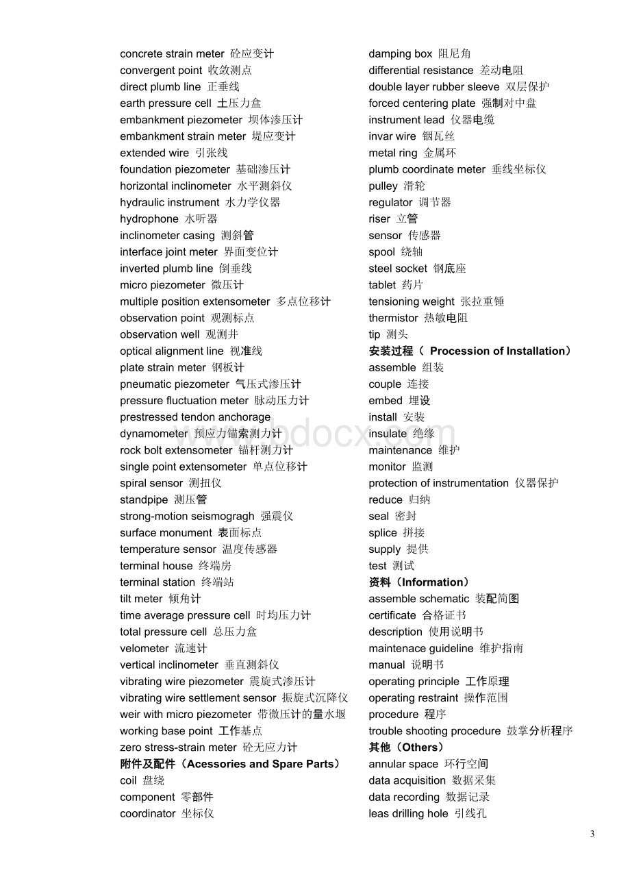 水利水电工程专业英语英文词汇Word格式.doc_第3页