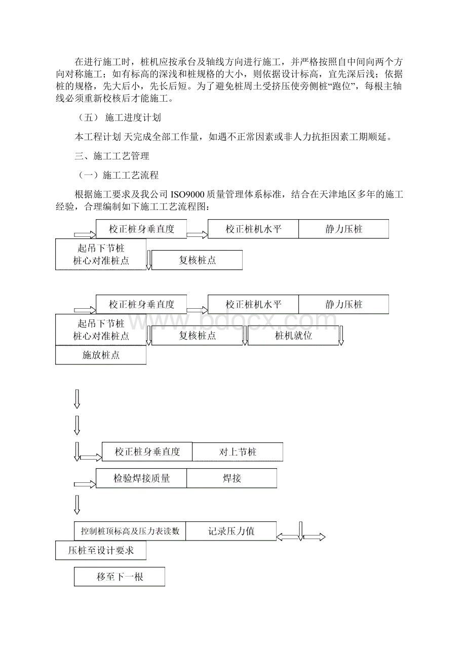 精品文档泛海预制桩施工组织设计Word文件下载.docx_第3页