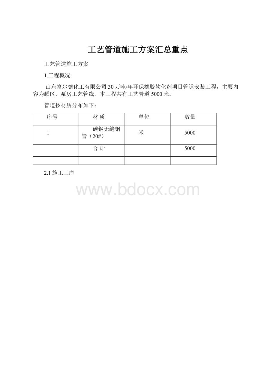 工艺管道施工方案汇总重点.docx