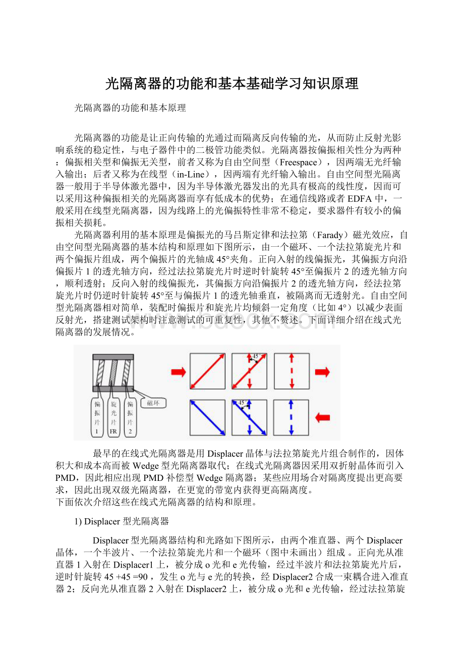 光隔离器的功能和基本基础学习知识原理Word格式文档下载.docx_第1页