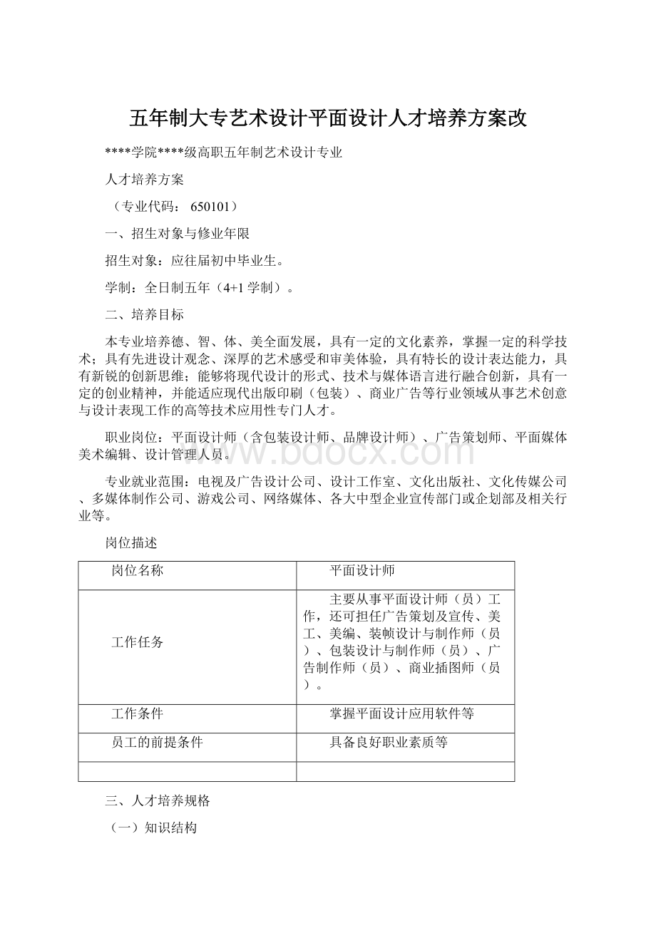 五年制大专艺术设计平面设计人才培养方案改Word文档下载推荐.docx