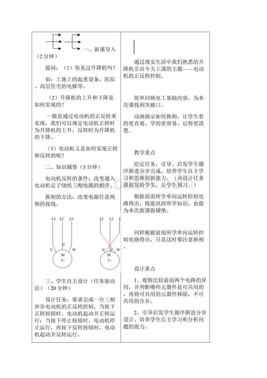 三相异步电动机正反转控制线路教案.docx_第2页