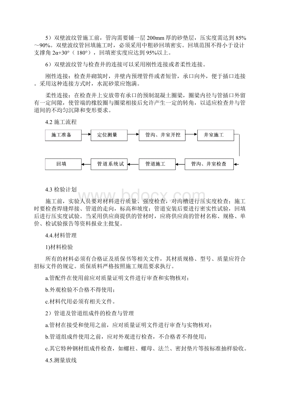 双壁波纹管施工方案1.docx_第3页