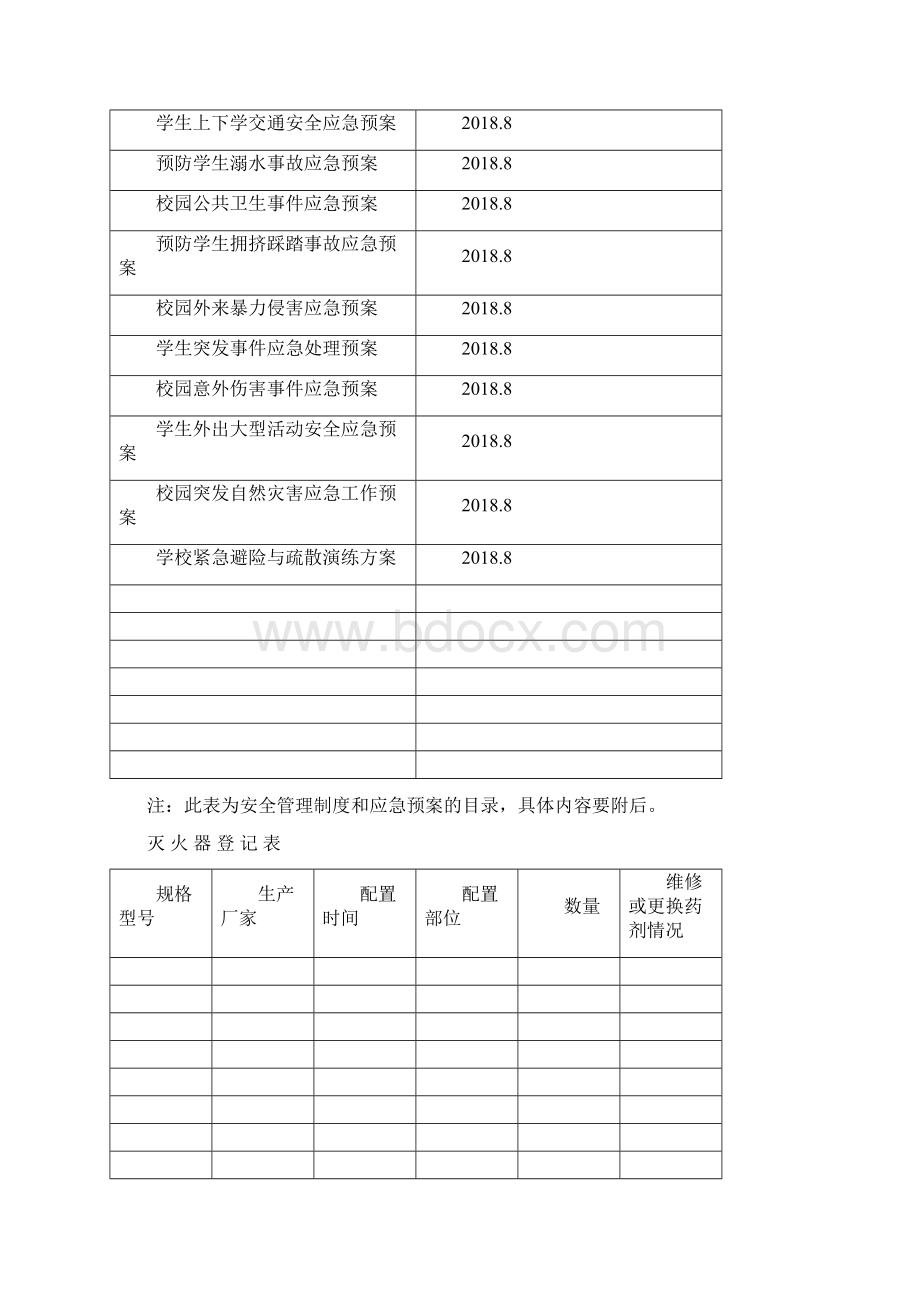 学校安全工作台账精品文档.docx_第2页