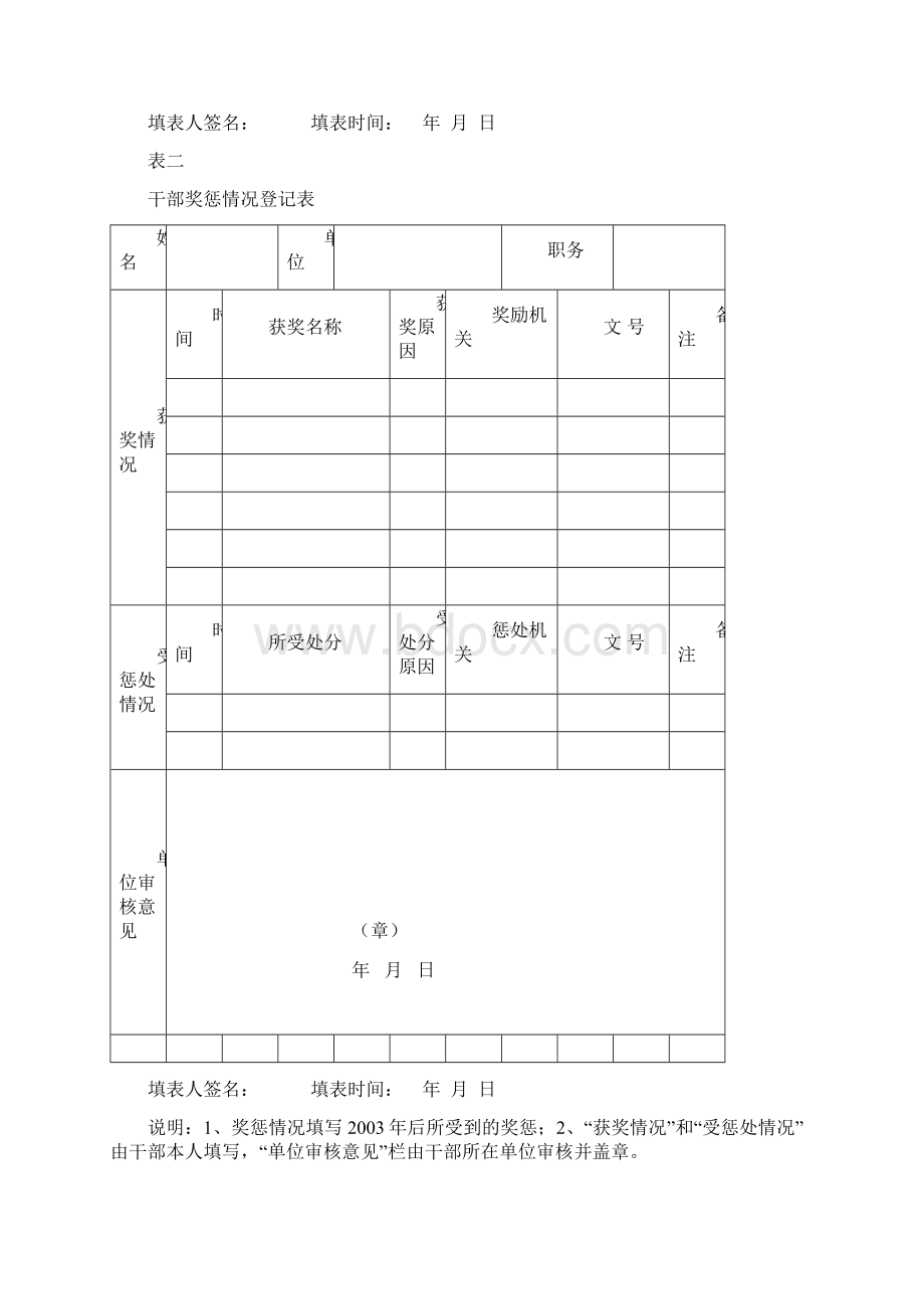 党政领导干部廉政档案登记表.docx_第3页