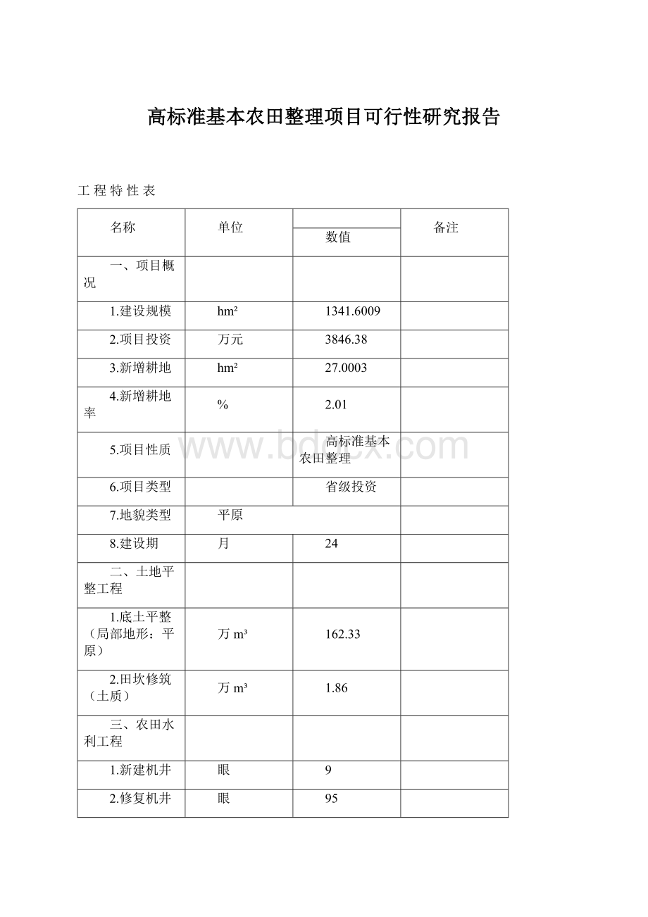 高标准基本农田整理项目可行性研究报告.docx