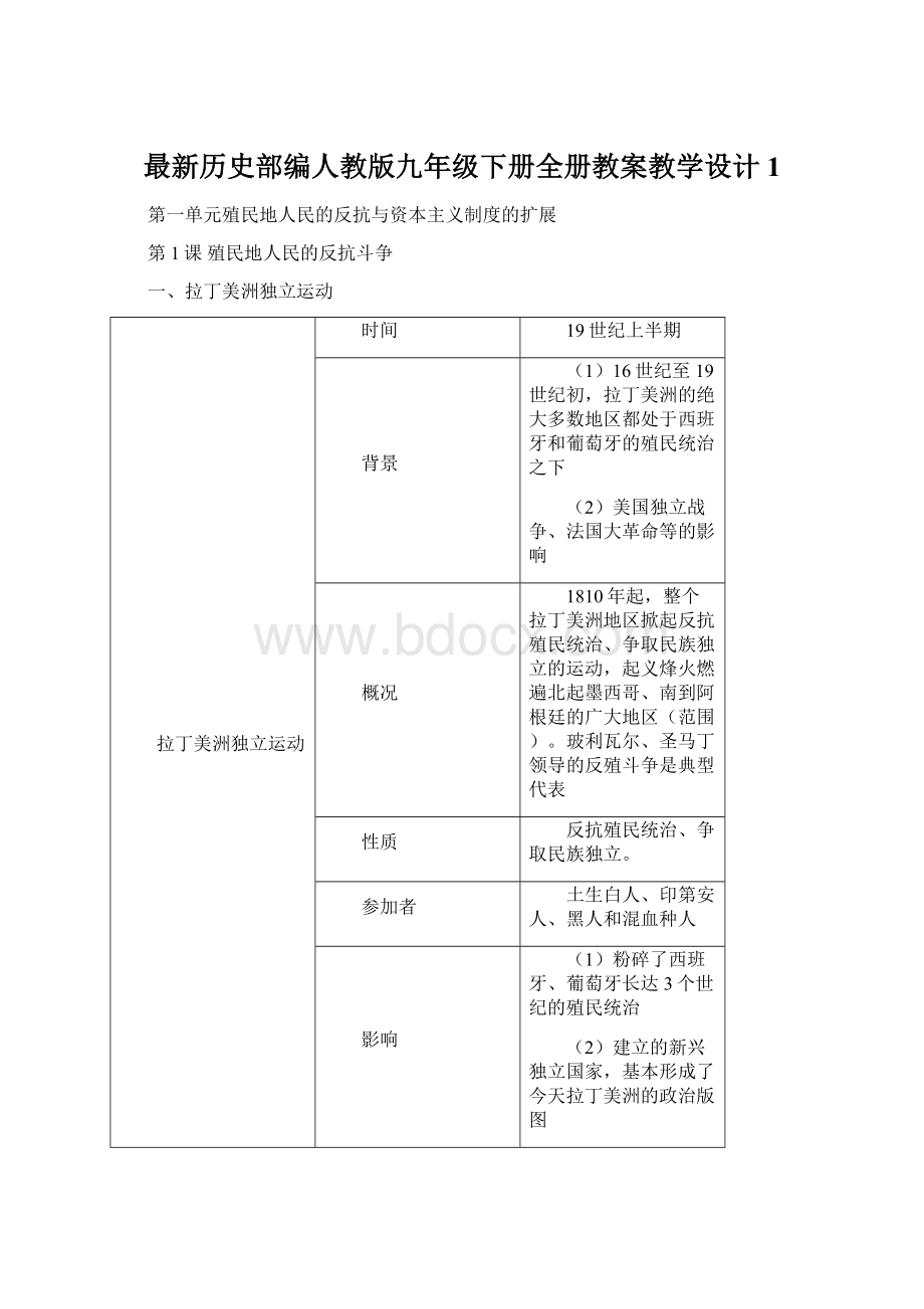 最新历史部编人教版九年级下册全册教案教学设计1.docx