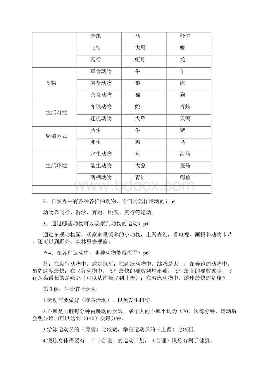 冀教版四年级上册科学知识点Word文档格式.docx_第3页