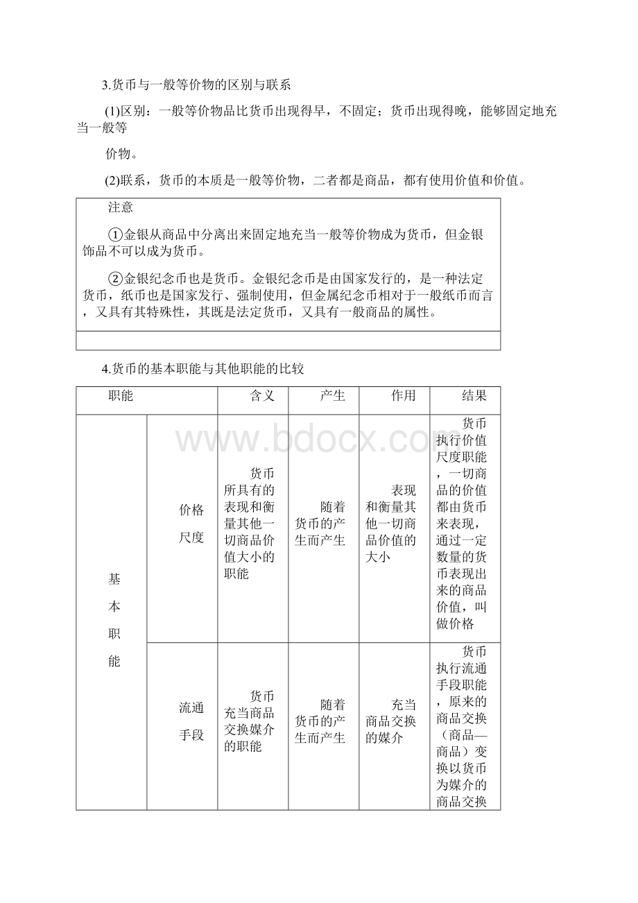 高中政治必修一经济生活 考点总结.docx_第2页