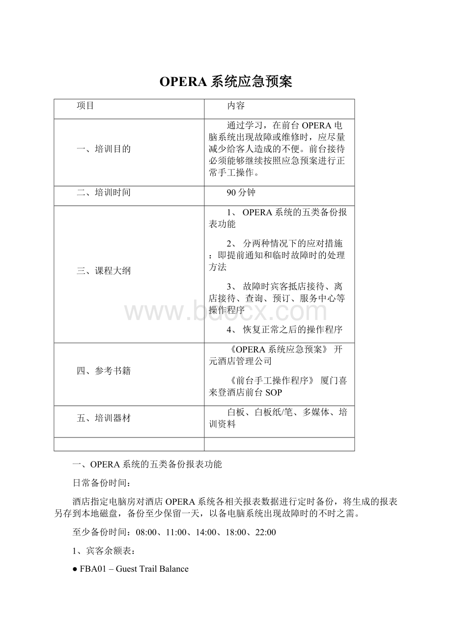 OPERA系统应急预案.docx